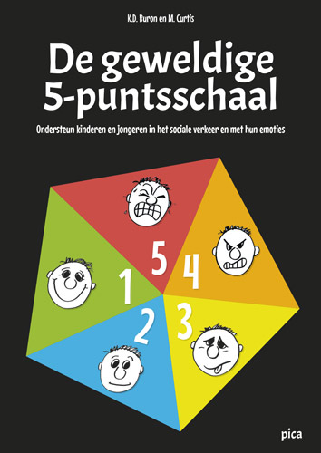 Recensie: De geweldige 5-puntsschaal