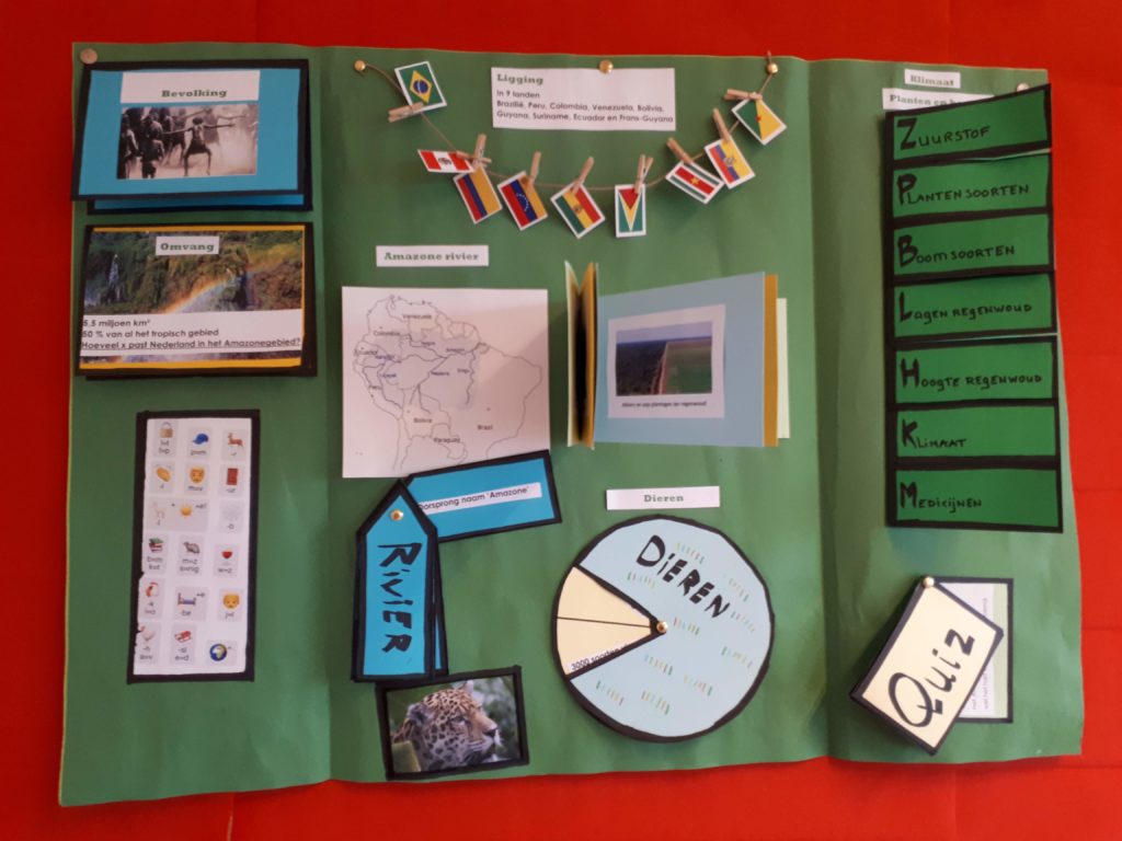 Presenteren met een lapbook - Juf-Judith.nl